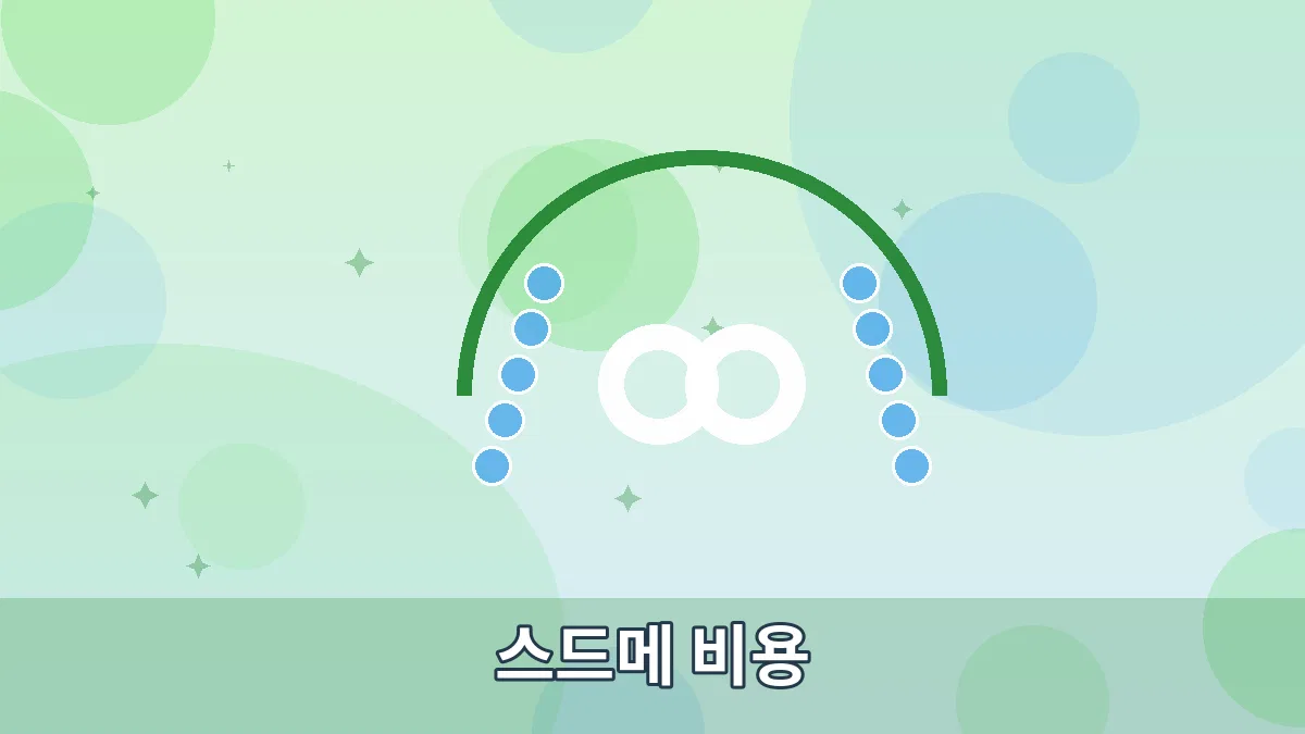 스드메 비용 안내 이미지 2