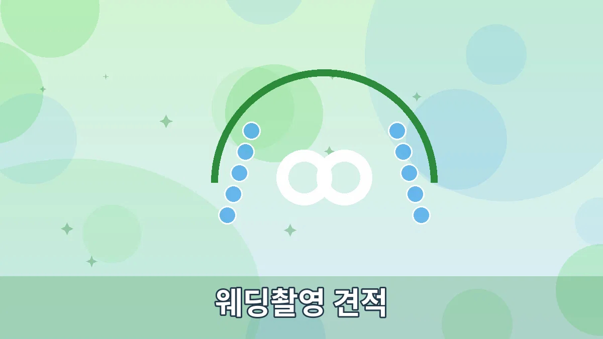 웨딩촬영 견적 안내 이미지