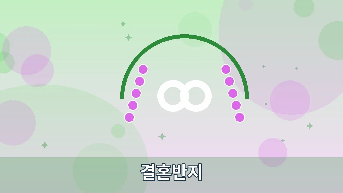 결혼반지 안내 이미지 5