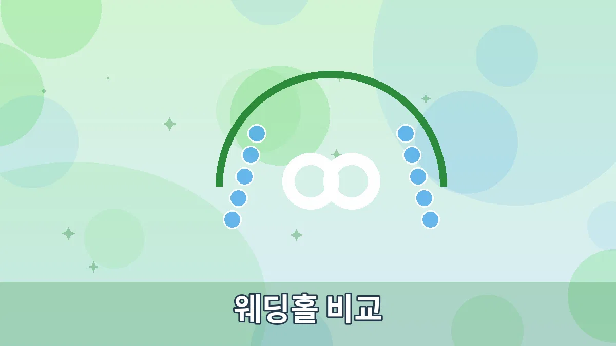웨딩홀 비교 안내 이미지 2