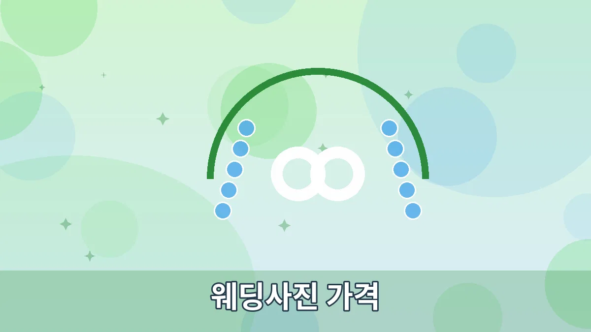 웨딩사진 가격 안내 이미지