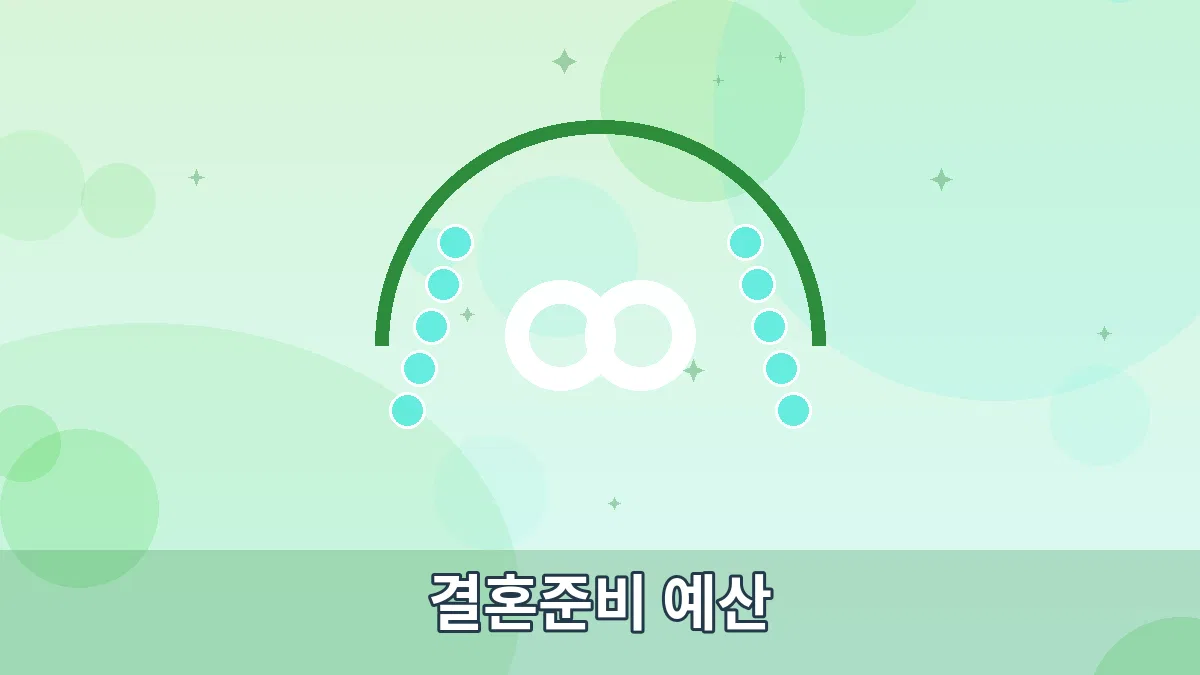 결혼준비 예산 안내 이미지 1