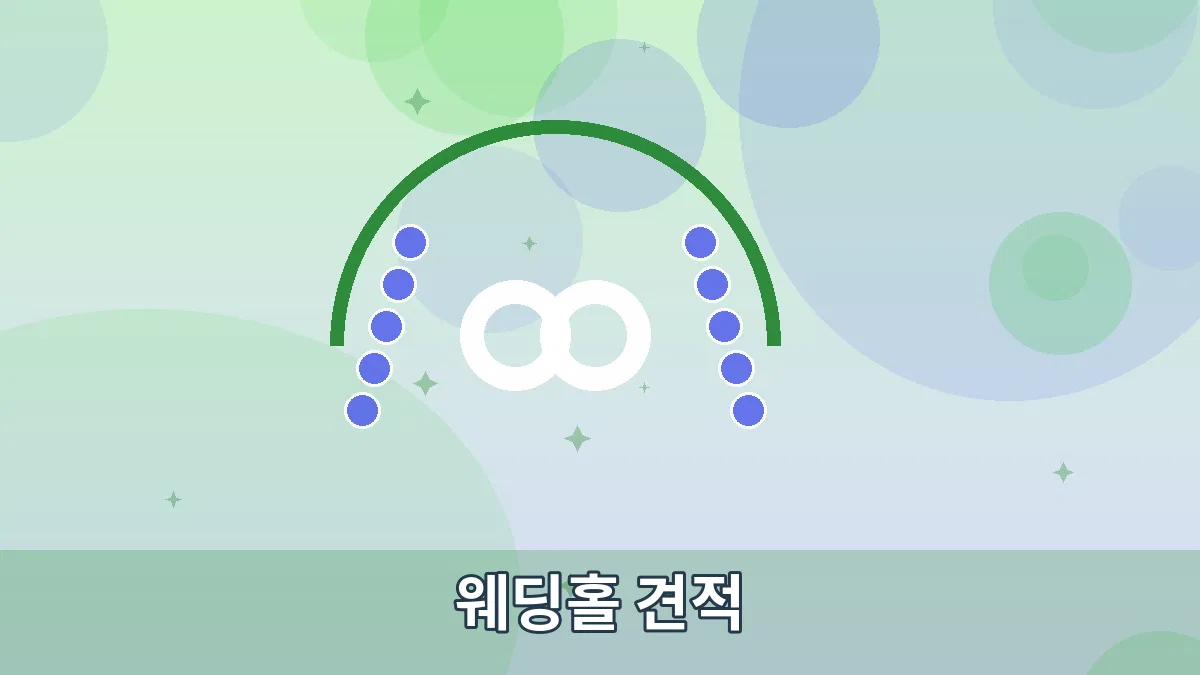 웨딩홀 견적 안내 이미지 3